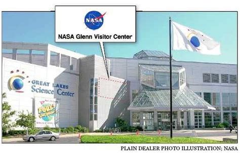 Cleveland planners approve NASA sign at Great Lakes Science Center ...