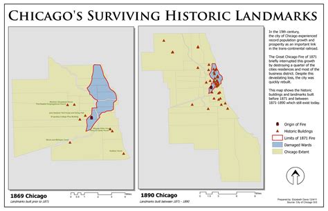 GEOGRAPHIC INFORMATION SYSTEMS: Great Chicago Fire