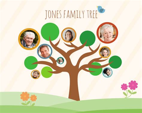 Free Online Family Tree Maker: Design a Custom Family Tree - Canva | Family tree images, Family ...