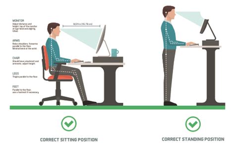 4 Reasons To Invest In A Standing Desk – Tri State Clinic North Chiropractic of Chattanooga
