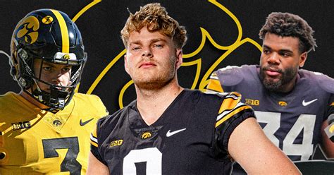 Three Hawkeye football players earn post season honors