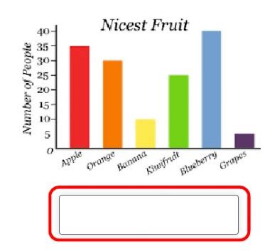 Verbs to describe a bar chart | Quizizz