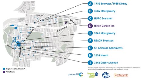 Evanston - Annotated Map 2 | The Port – Cincinnati