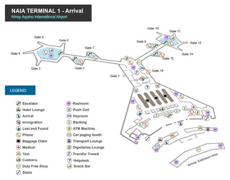 Complete International Arrival Procedures for NAIA Terminal 1 – The Pinoy Site
