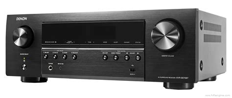 Denon AVR-S570BT Audio Video Receiver Manual | HiFi Engine