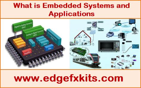 What is Embedded Systems and its Applications?