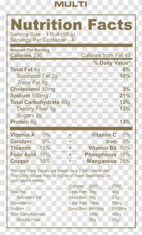 Breakfast Cereal Nutrition Facts Label Serving Size - Whey - Health Transparent PNG