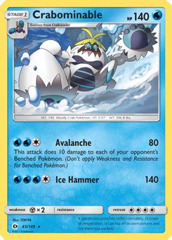 Ice type weaknesses - ladeghit