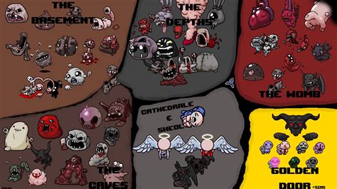 The Binding Of Isaac Wallpapers - Wallpaper Cave