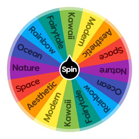 Themes of house | Spin The Wheel App