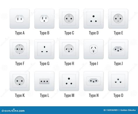 Sockets Types Or Electric Plug Outlets Vector Icon | CartoonDealer.com #116373948