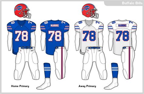 Buffalo Bills Uniform Concept - Concepts - Chris Creamer's Sports Logos ...