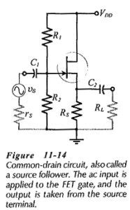 Common Drain Amplifier Circuit Diagram | Equivalent Circuit