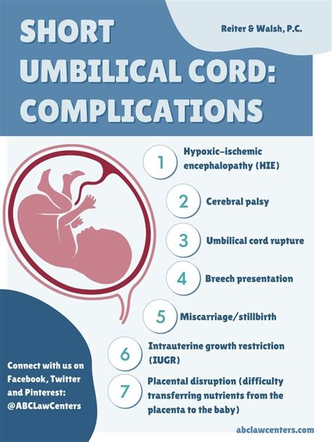 Short Umbilical Cord Causes and Long Term Effects | Placental, Medical problems, Cerebral palsy