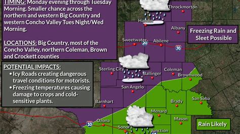 San Angelo under winter weather advisory, should end by Halloween