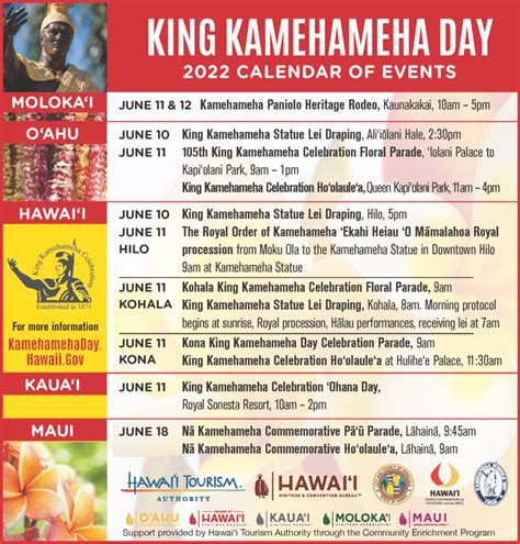 King Kamehameha Day Celebrations – Hawaiian 105 KINE