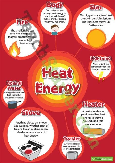 Spectacular What's An Example Of Thermal Energy Alternating Current ...