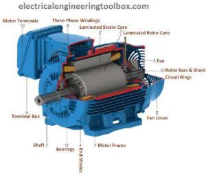 Running a Three-phase electric motors on single-phase power