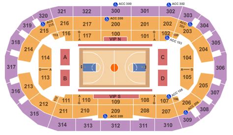 Fort Wayne Coliseum Seating Chart Basketball | Elcho Table