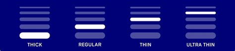 Durex Condom Sizes