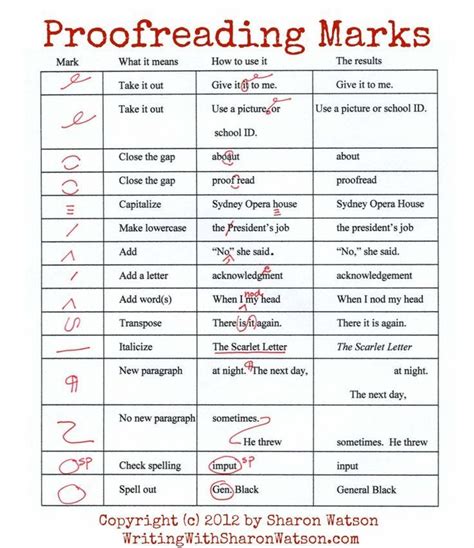 Grammar help에 관한 Pinterest 아이디어 상위 25개 이상 | 문법, 영어 문법 및 문법 교육