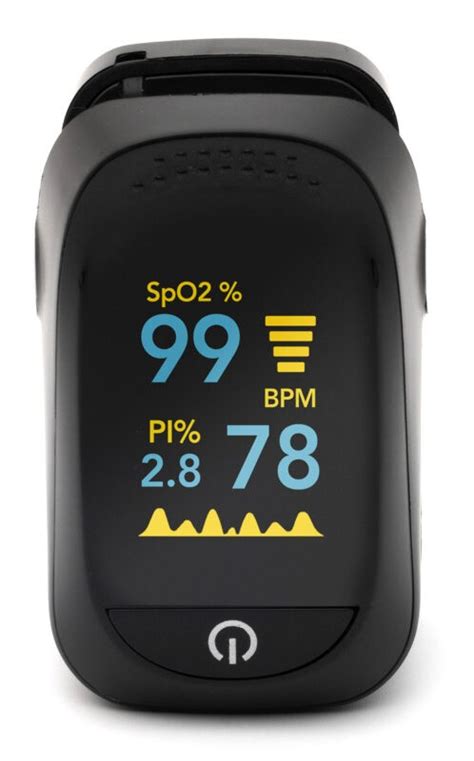 5 Best Pulse Oximeters To Buy In 2024 - Oscarmini