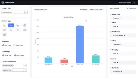 How to create a chart in Notion - Plus