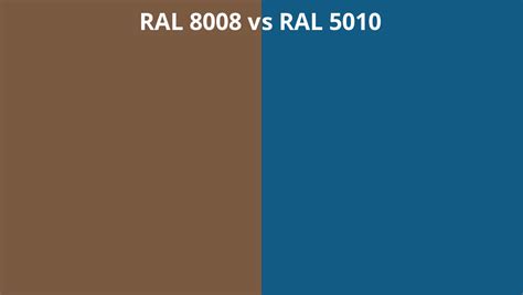 RAL 8008 vs 5010 | RAL colour chart UK