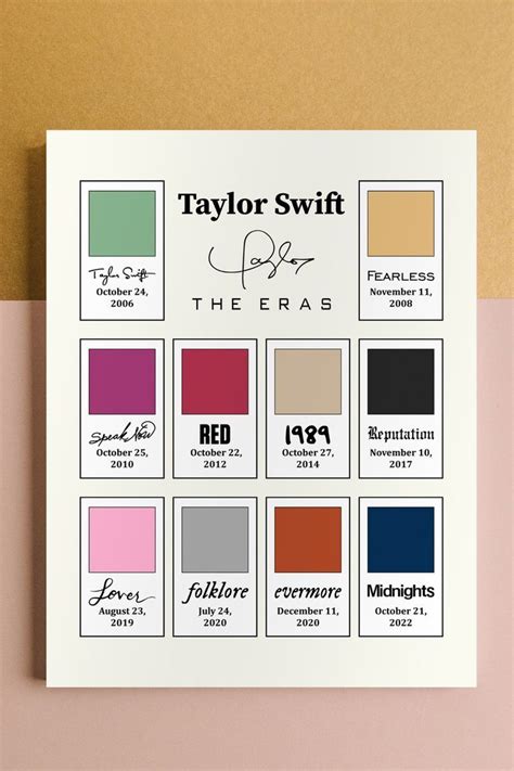 Printable Taylor Swift Eras Tour Albums Pantone Color & - Etsy | Taylor swift posters, Taylor ...