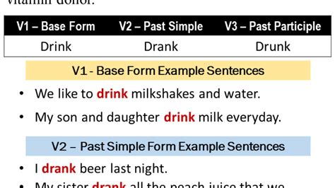 Past Tense Of Drink, Past Participle Form Of Drink, Drink,, 41% OFF