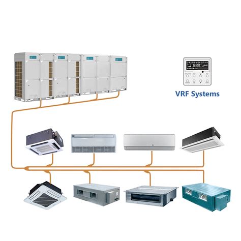 What Is The Difference Between VRV And VRF HVAC Systems –, 56% OFF