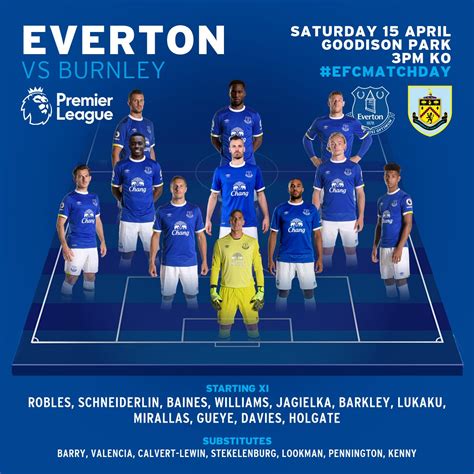 Starting line-ups: Everton v Burnley - ITV News