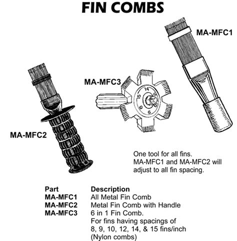 HVAC Specialty Tools | MA Line