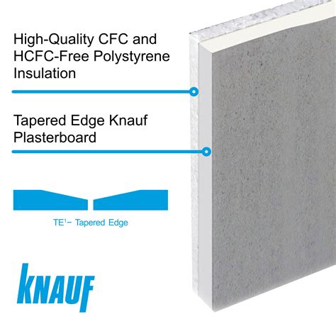 22mm Thermal Basic EPS Insulated Plasterboard 2400mm X, 59% OFF