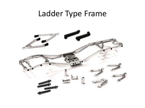 2.chassis types