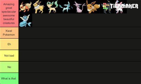 Eeveelution (+Eevee) Tier List (Community Rankings) - TierMaker