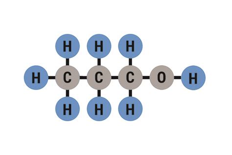 The molecular structure of Propanol and formula structure