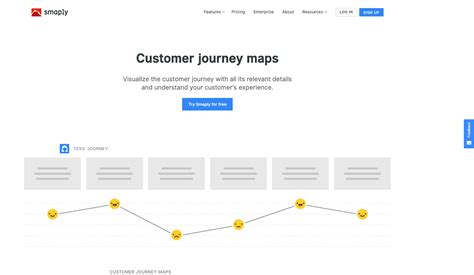 25 Tools to Create Stunning Customer Journey Maps (Templates Included)