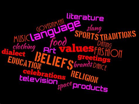 Language AND Culture! | Creative Language Class