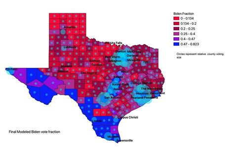 Texas Voting model with Early Voting returns and Polling estimates