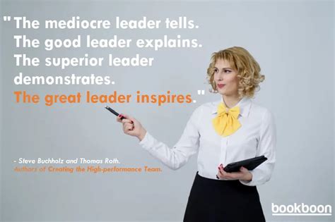 Greatest Leadership Quotes