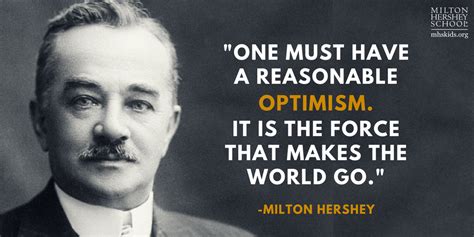 History - A Dream Realized and Sustained - Milton Hershey School | Milton hershey, Hershey, Work ...