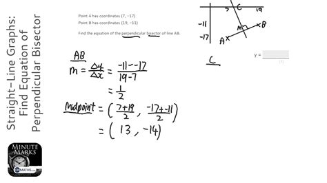 Finding Equations Of Straight Line Graphs Tes - Tessshebaylo