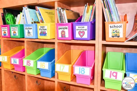 Classroom Library Set-Up {Organizing, Labeling and Storage} | Teaching ...