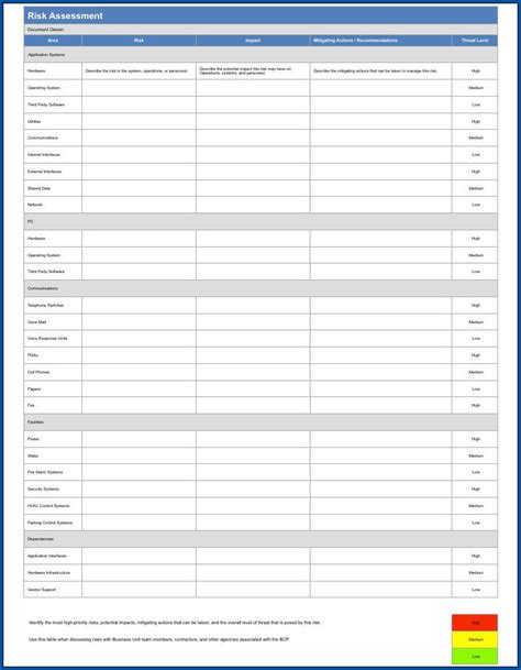 Disaster Recovery Checklist Template