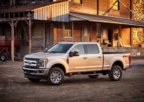 New Ford F250 2019/2020 Review, Gas Mileage, Pricing - Pros and Cons - FindTrueCar.Com