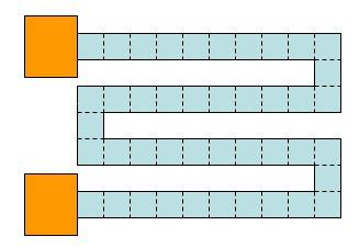 Microwaves101 | Sheet Resistance