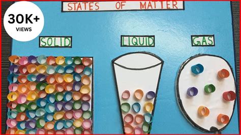 DIY States of Matter || Solid Liquid Gas || Grade 3 Science Project - YouTube