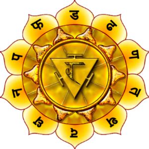 Solar Plexus Chakra PNG