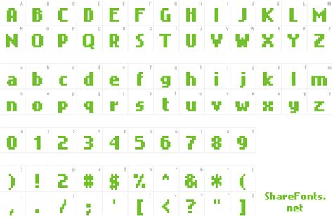 Nokia Cellphone FC Font | wfonts.com - download free